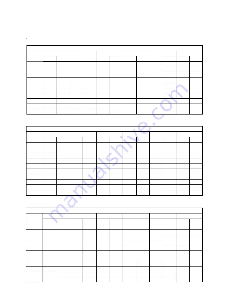 Daikin DSC Series Installation Instructions Manual Download Page 21