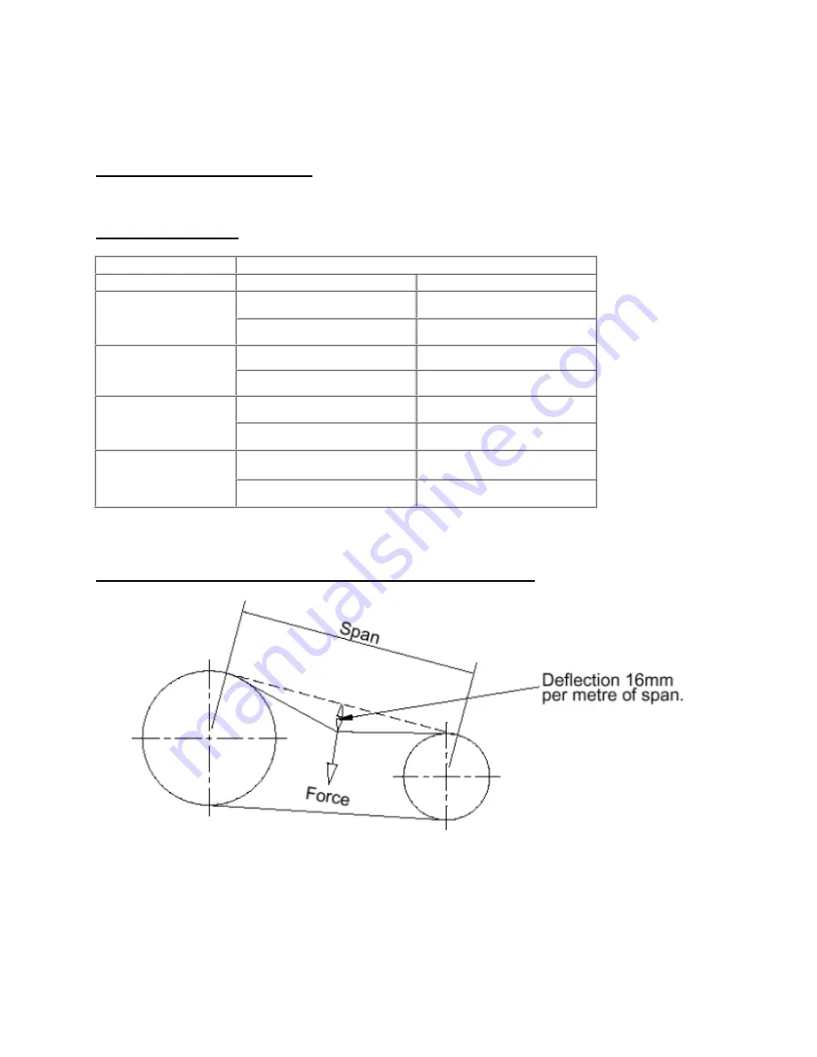 Daikin Easdale 25 Installation, Operation And Maintenance Instructions Download Page 17