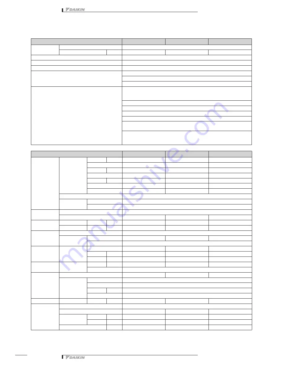 Daikin EBHQ011BA6V3 Manual Download Page 4