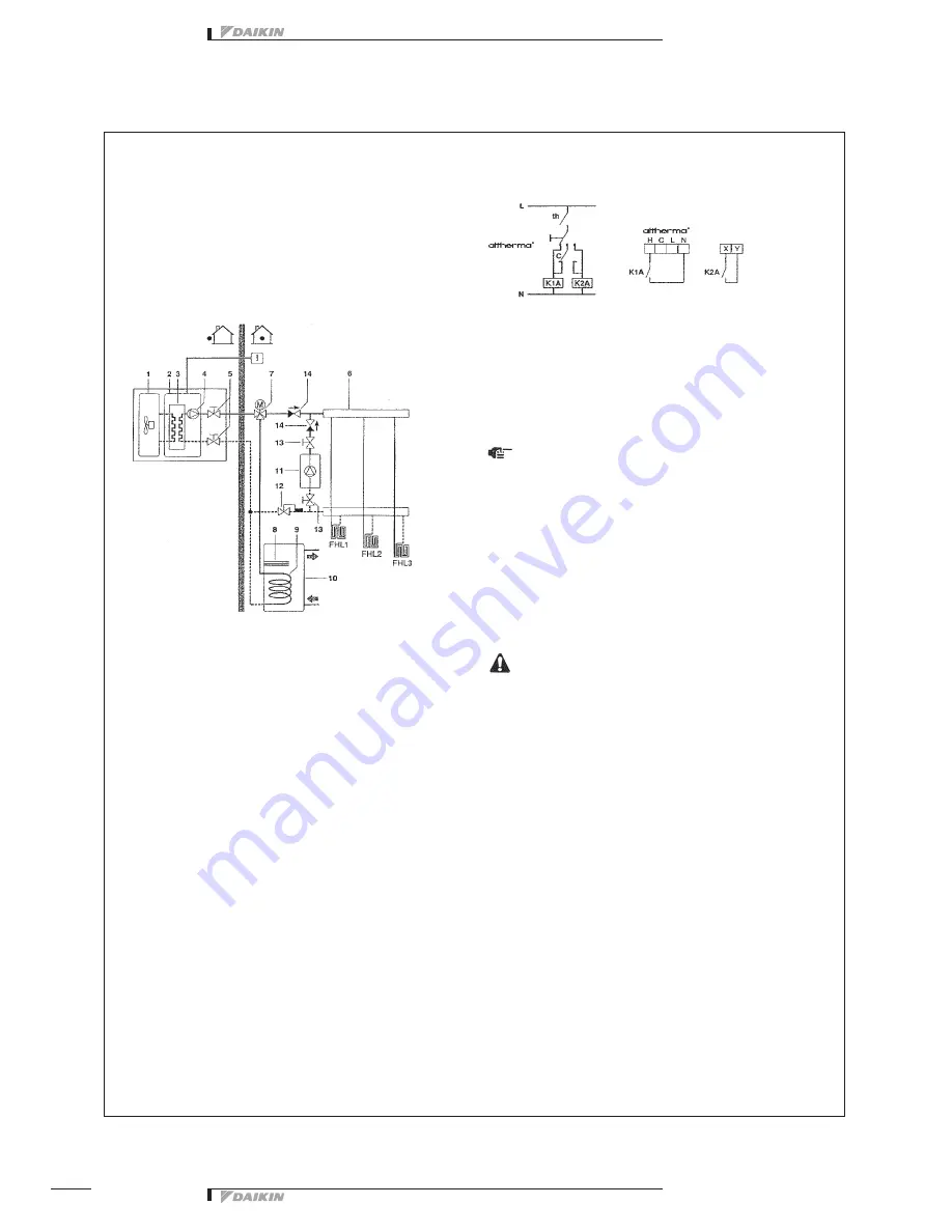 Daikin EBHQ011BA6V3 Manual Download Page 8