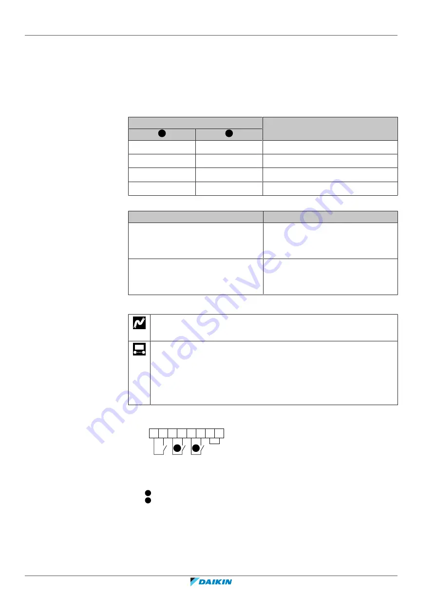 Daikin EBLA09D V3 Series Installer'S Reference Manual Download Page 118