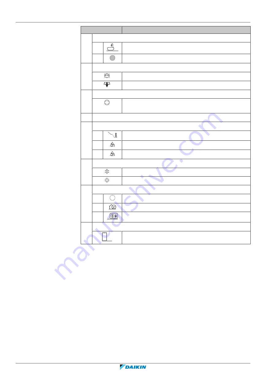 Daikin EBLA09DAV3 User Reference Manual Download Page 20