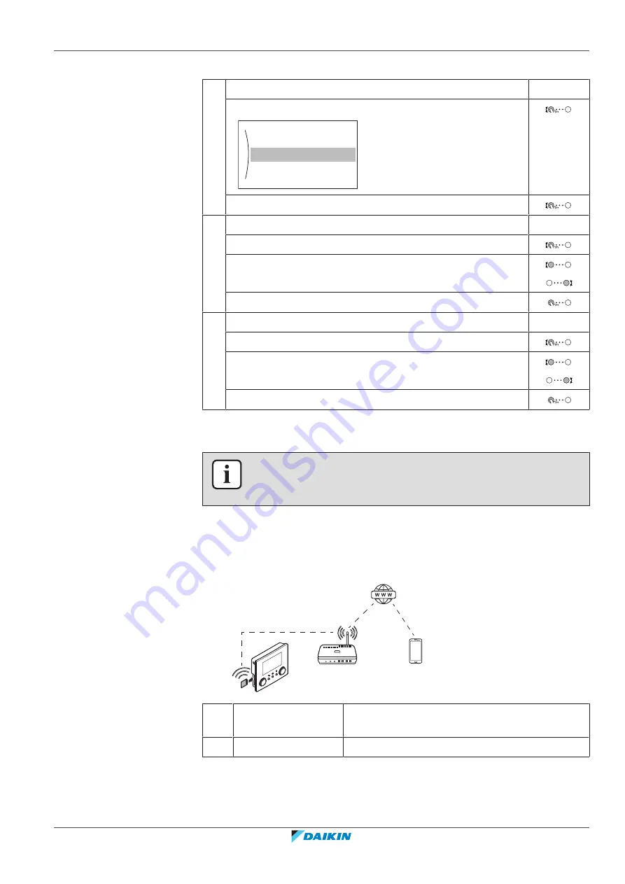 Daikin EBLA09DAV3 User Reference Manual Download Page 51