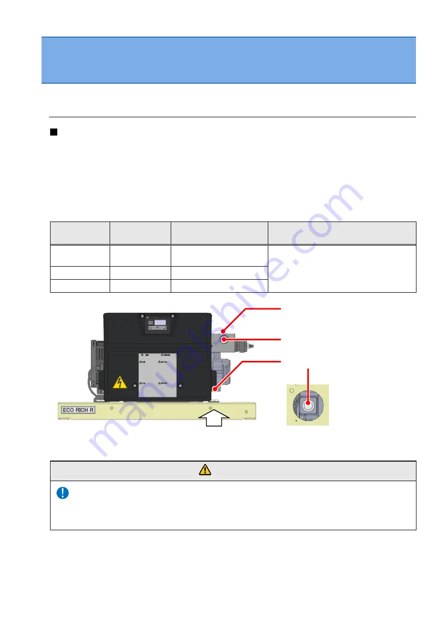 Daikin ECORICH R 40 Series Скачать руководство пользователя страница 31