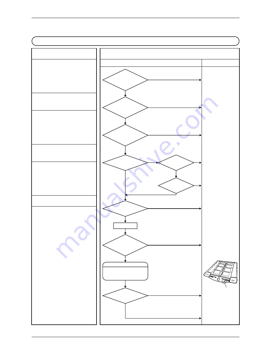 Daikin EDBE81-327 Operation Manual Download Page 26