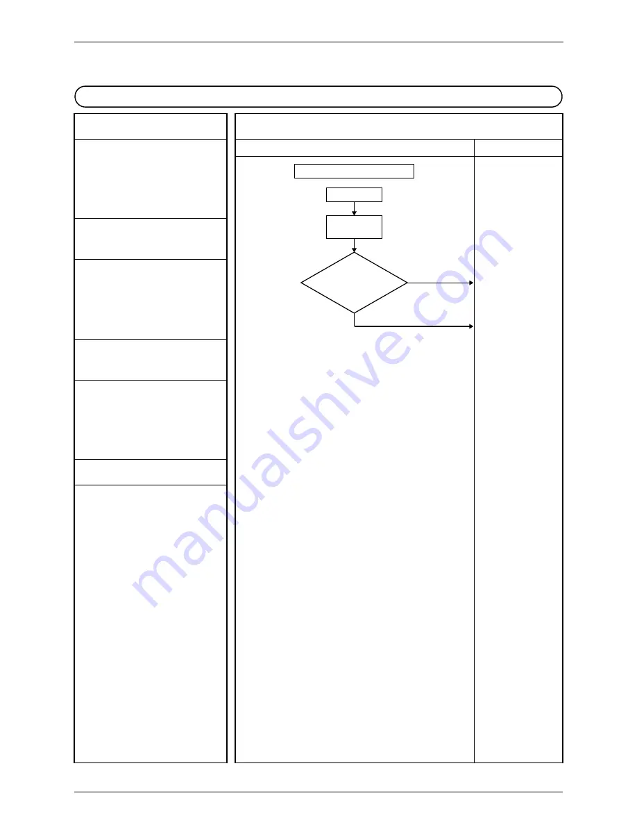 Daikin EDBE81-327 Operation Manual Download Page 31