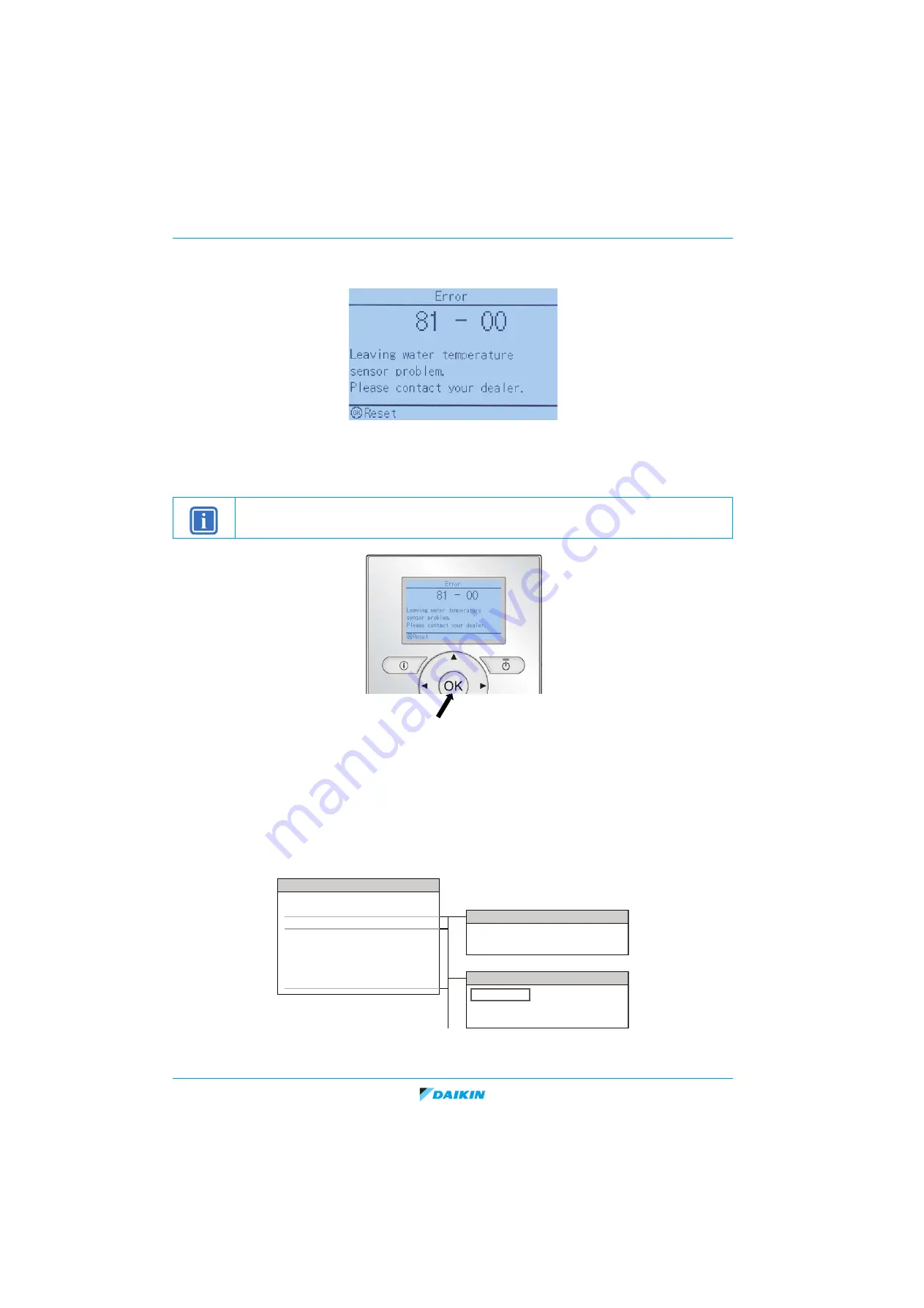 Daikin EDLQO5CAV3 Service Manual Download Page 18