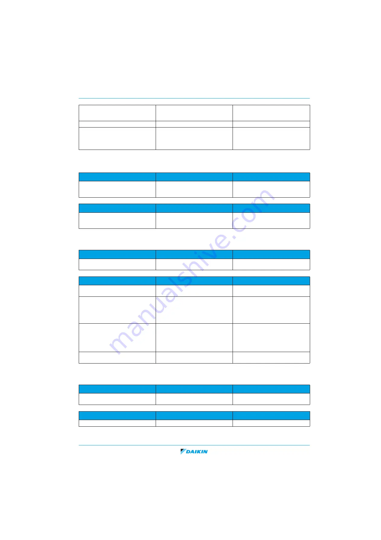 Daikin EDLQO5CAV3 Service Manual Download Page 23