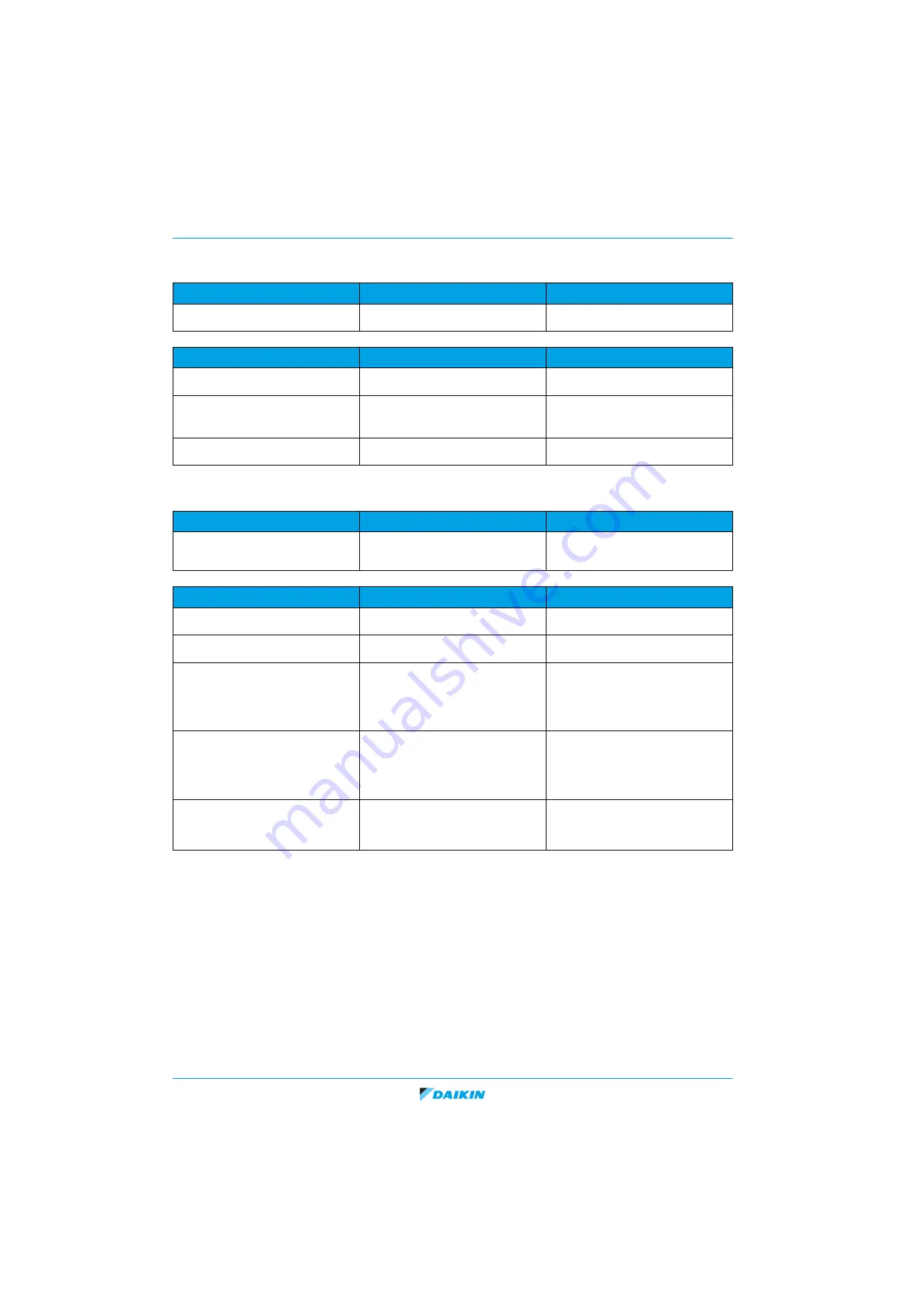 Daikin EDLQO5CAV3 Service Manual Download Page 42