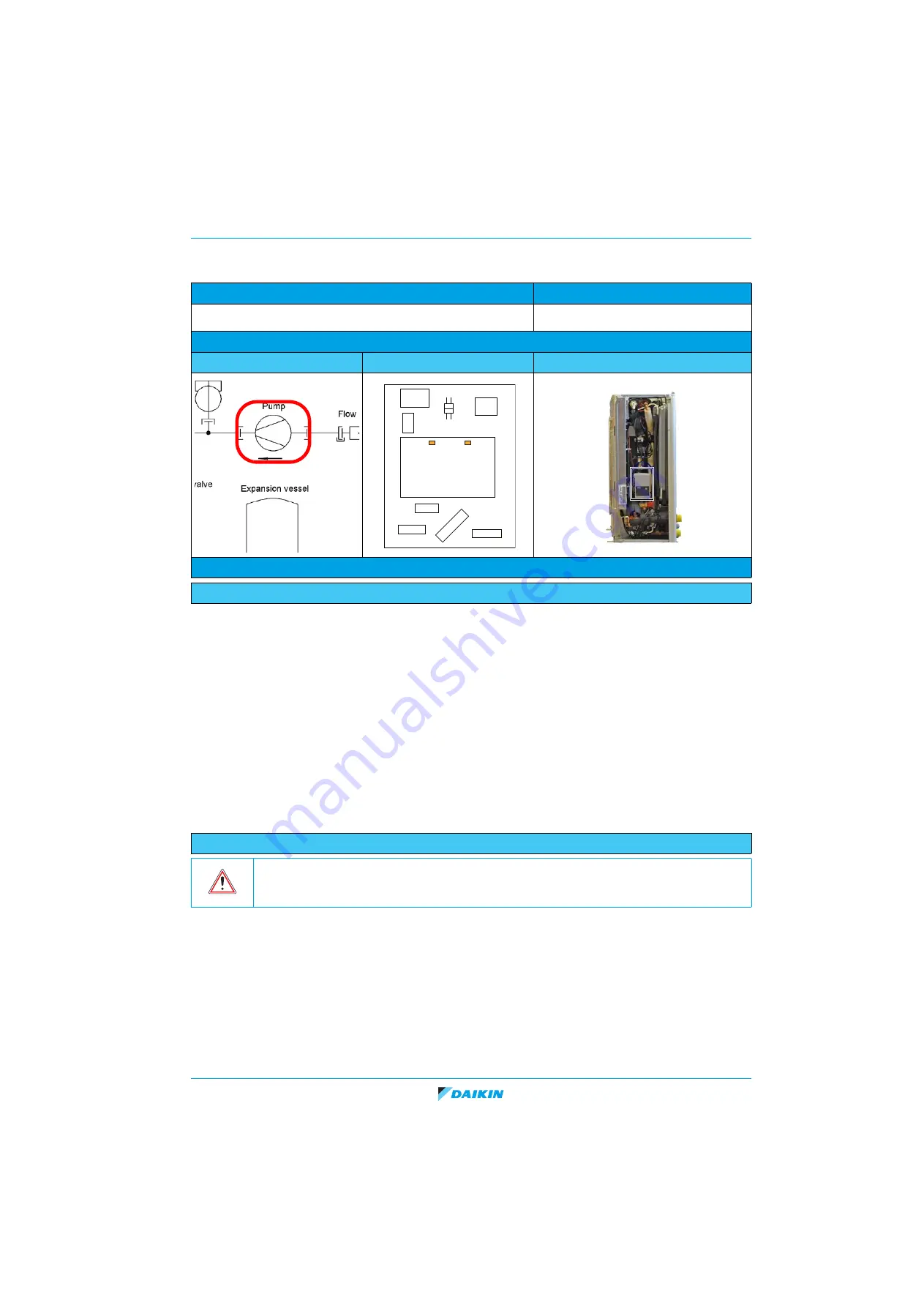 Daikin EDLQO5CAV3 Service Manual Download Page 73