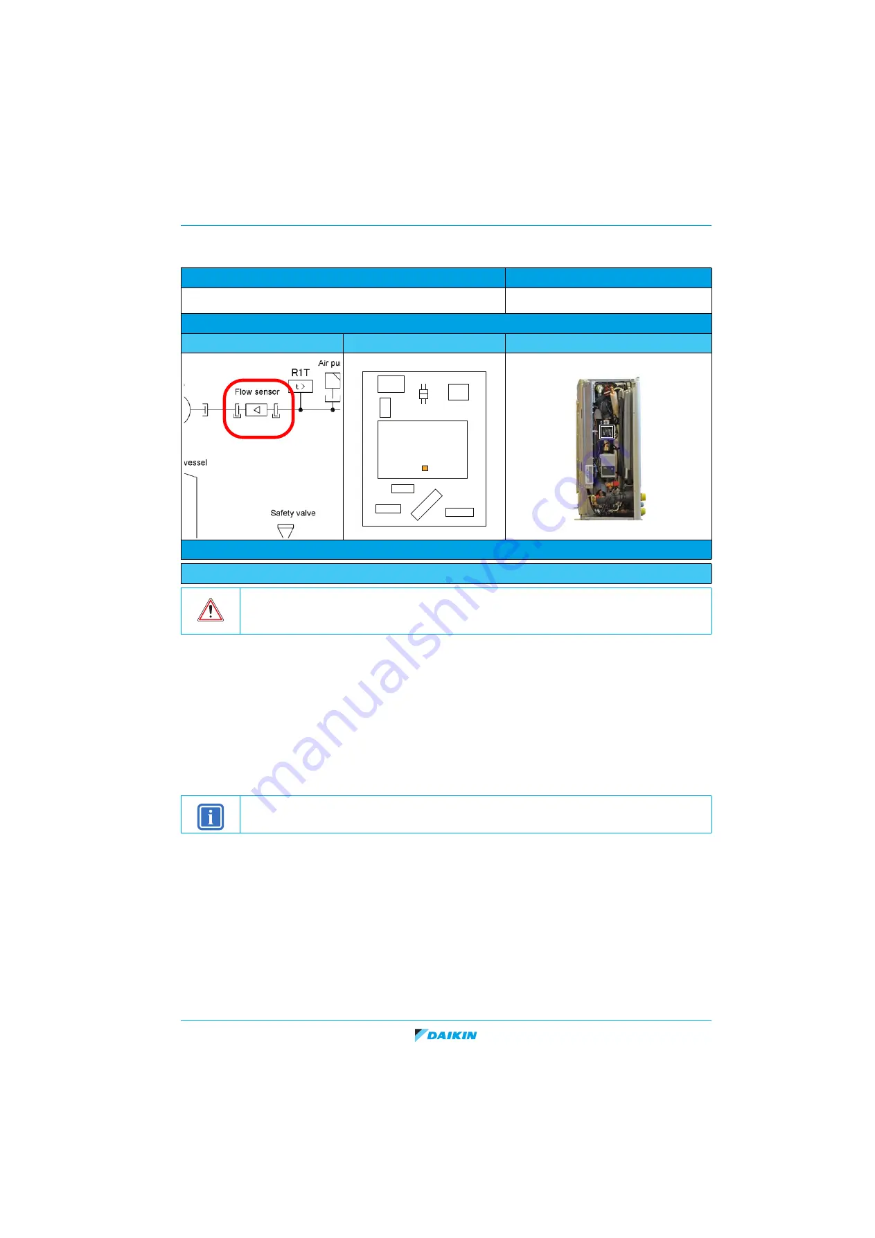 Daikin EDLQO5CAV3 Service Manual Download Page 81