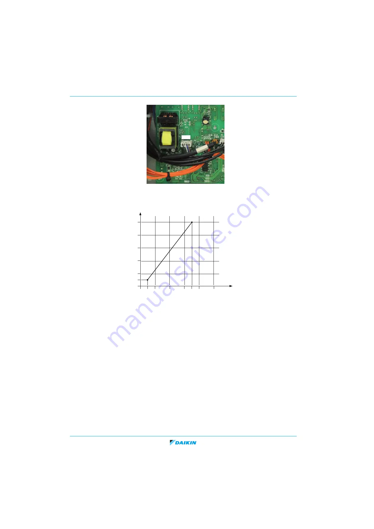 Daikin EDLQO5CAV3 Скачать руководство пользователя страница 82