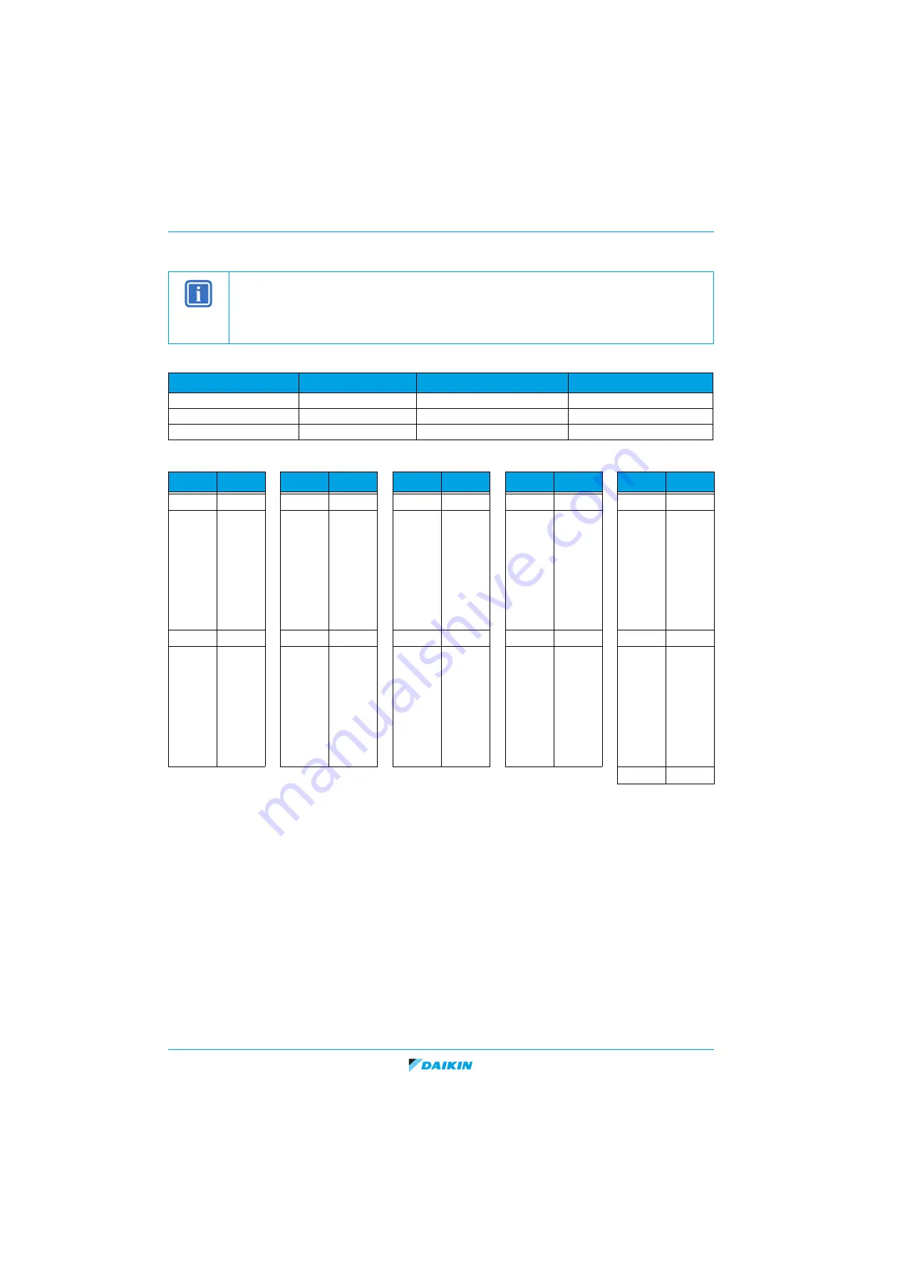 Daikin EDLQO5CAV3 Service Manual Download Page 90