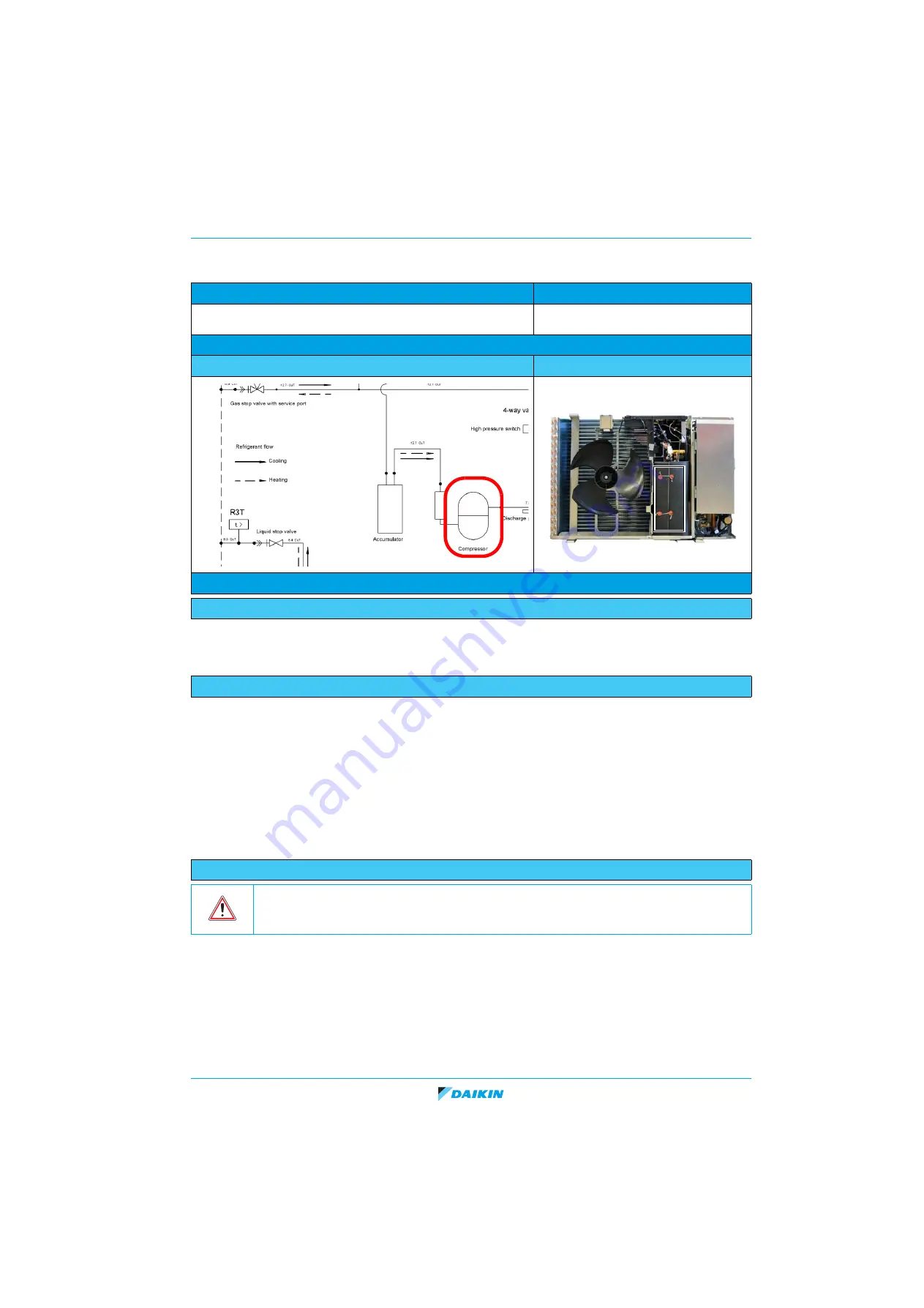 Daikin EDLQO5CAV3 Скачать руководство пользователя страница 91