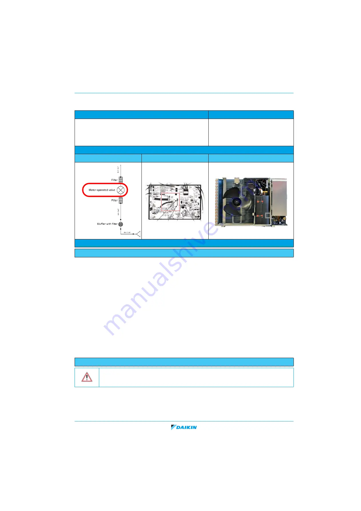 Daikin EDLQO5CAV3 Service Manual Download Page 97