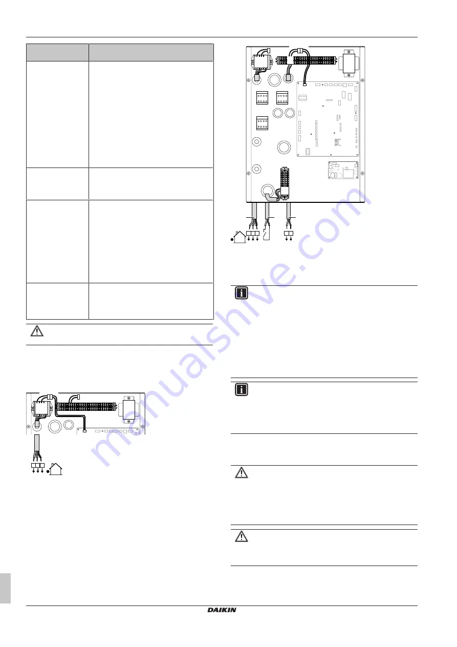 Daikin EHBH08DA6V7 Скачать руководство пользователя страница 10