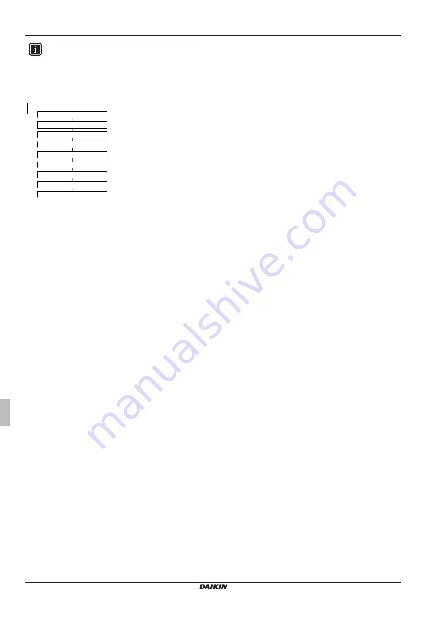 Daikin EHSHB04P30D Operating Instructions Manual Download Page 202