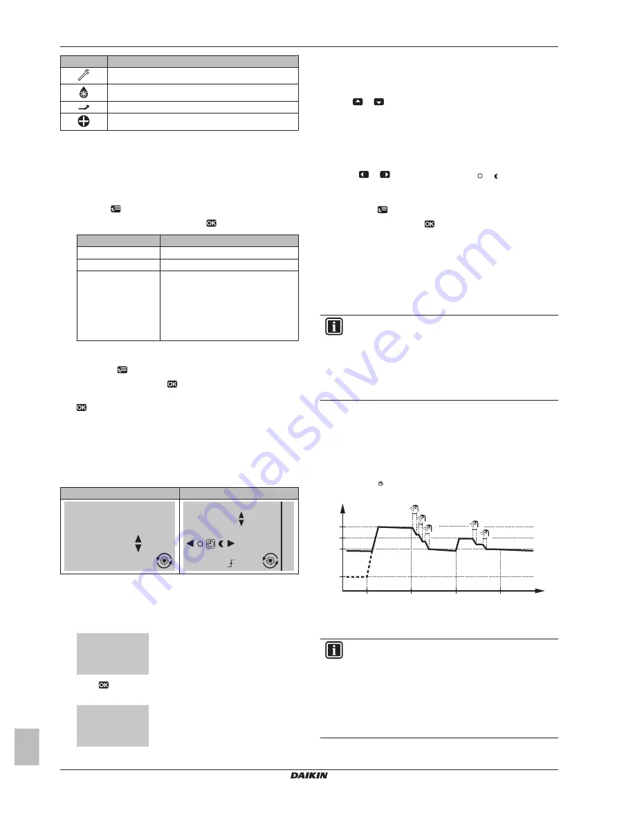 Daikin EHVH04S18CA Operation Manual Download Page 4