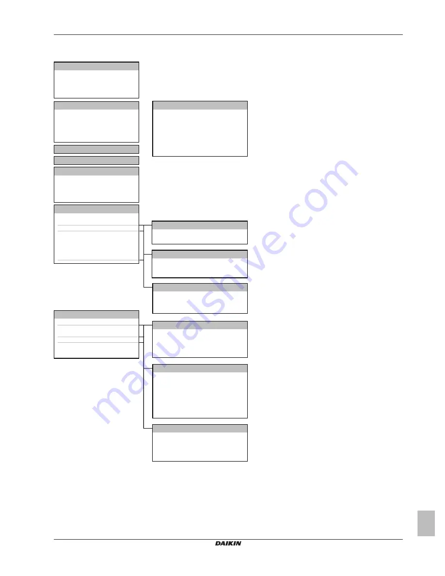 Daikin EHVH04S18CA Operation Manual Download Page 7