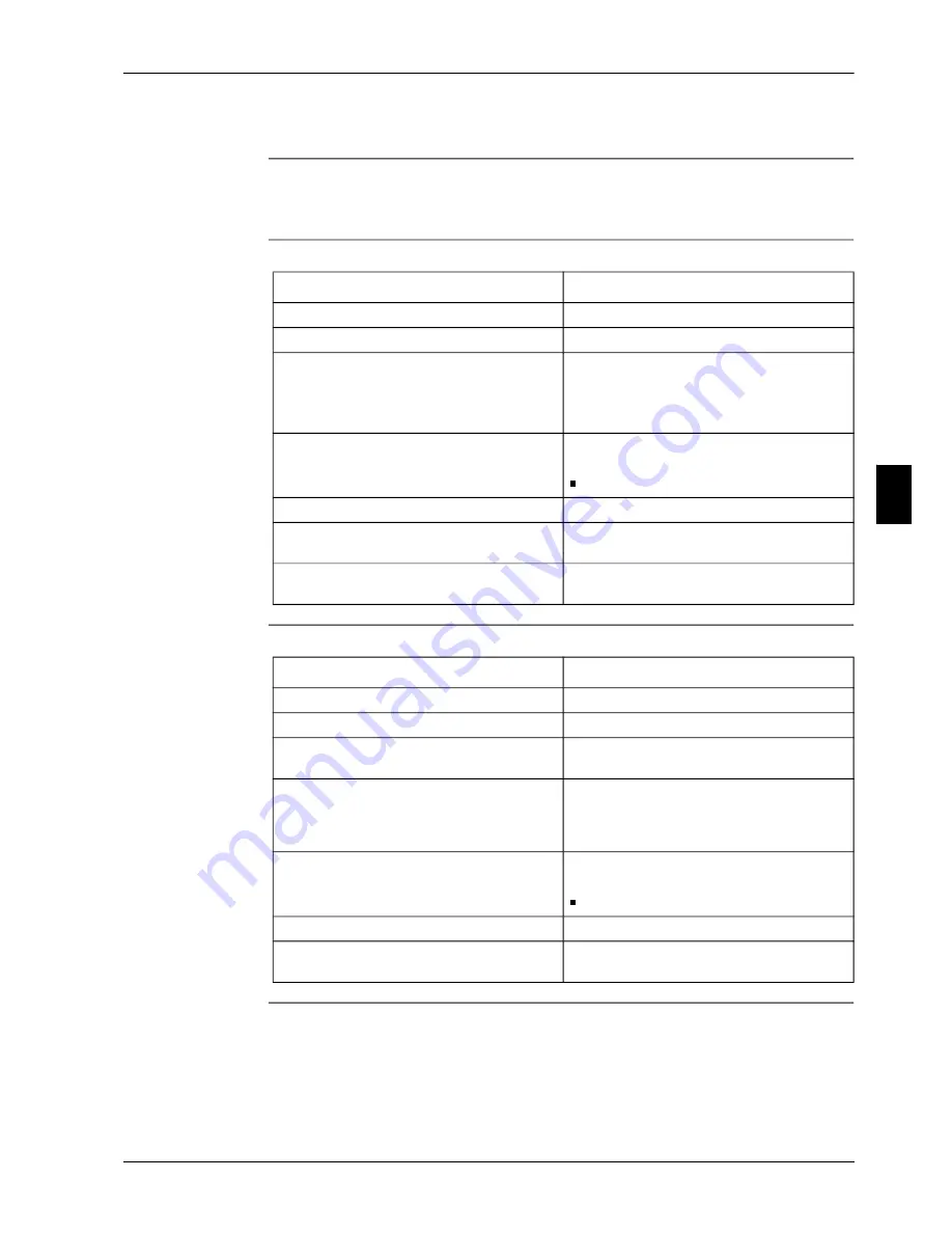 Daikin EHYHBH05AAV3 Service Manual Download Page 157