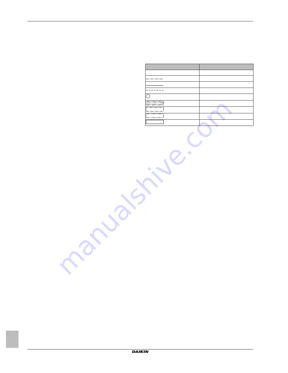 Daikin EK2CB07CAV3 Installer'S Reference Manual Download Page 104