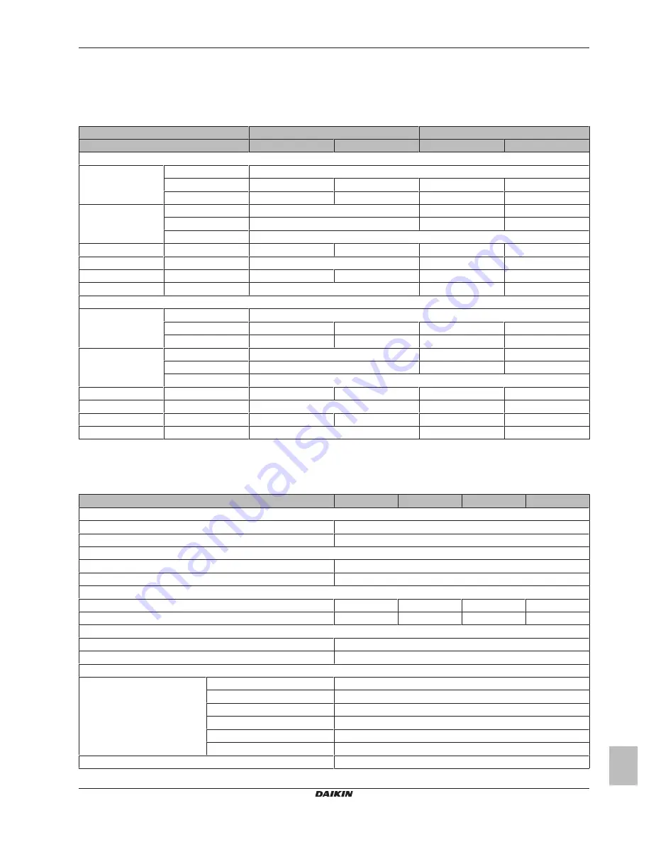 Daikin EK2CB07CAV3 Installer'S Reference Manual Download Page 105