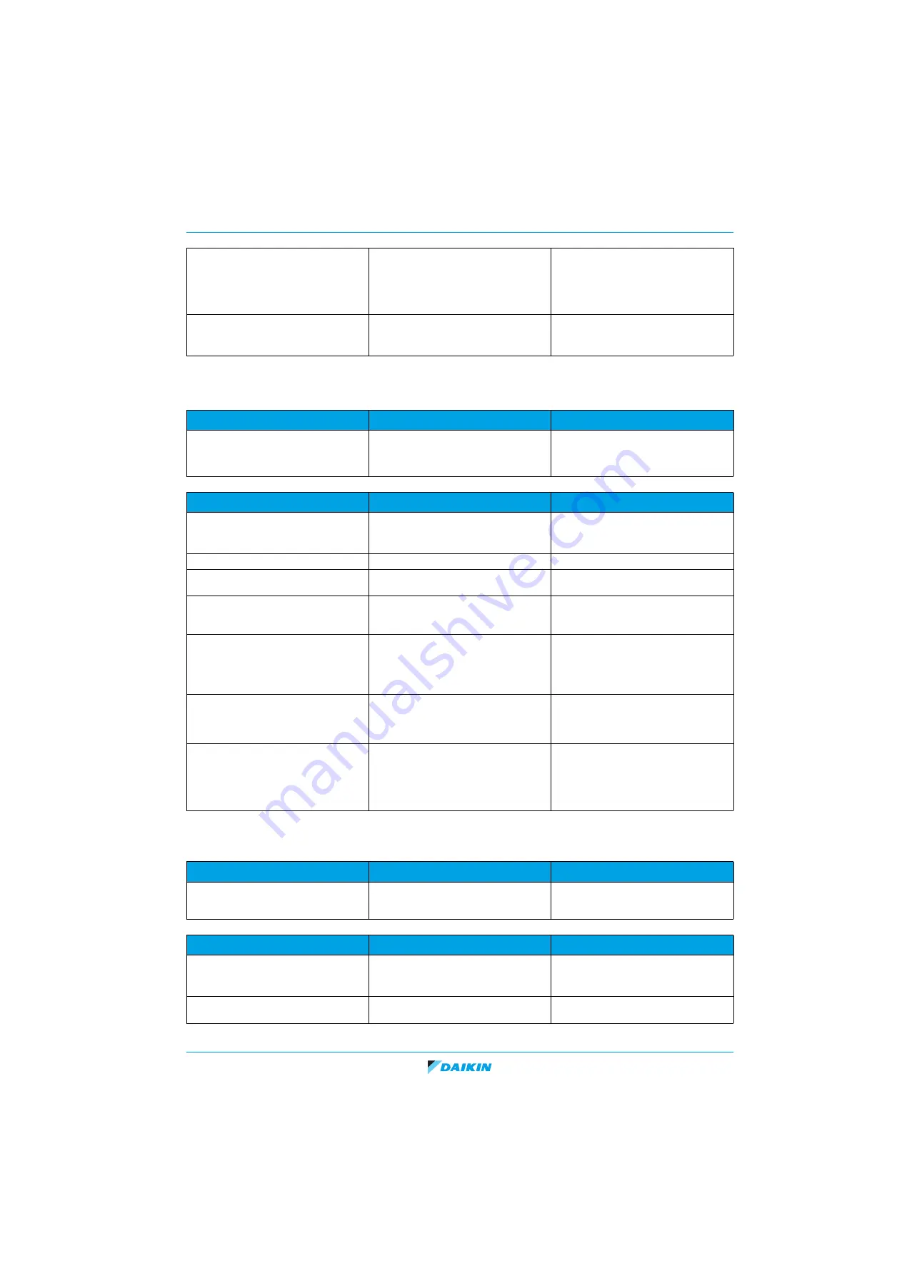 Daikin EK2CB07CAV3 Service Manual Download Page 29