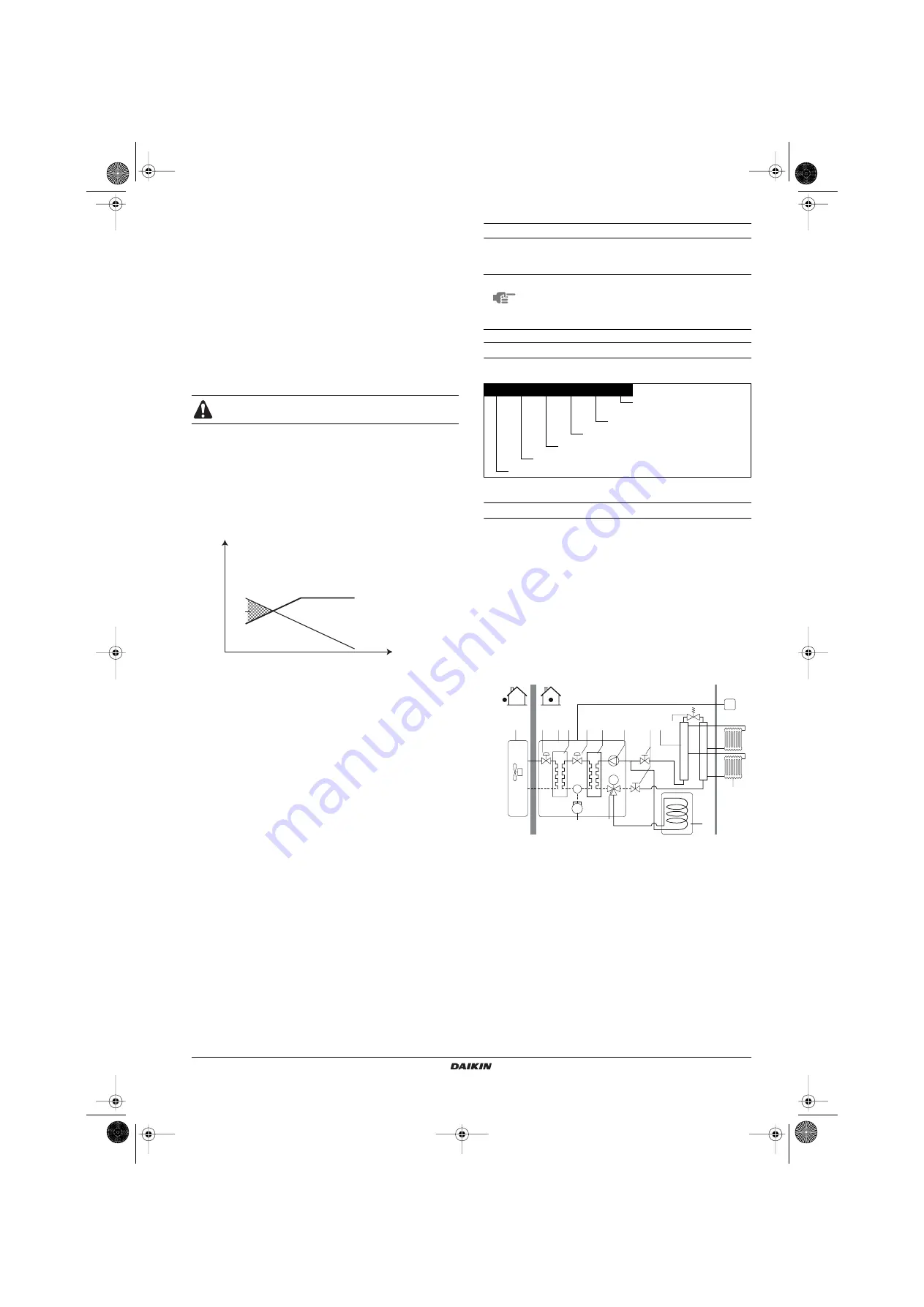 Daikin EKHBRD014ADV17 Скачать руководство пользователя страница 5