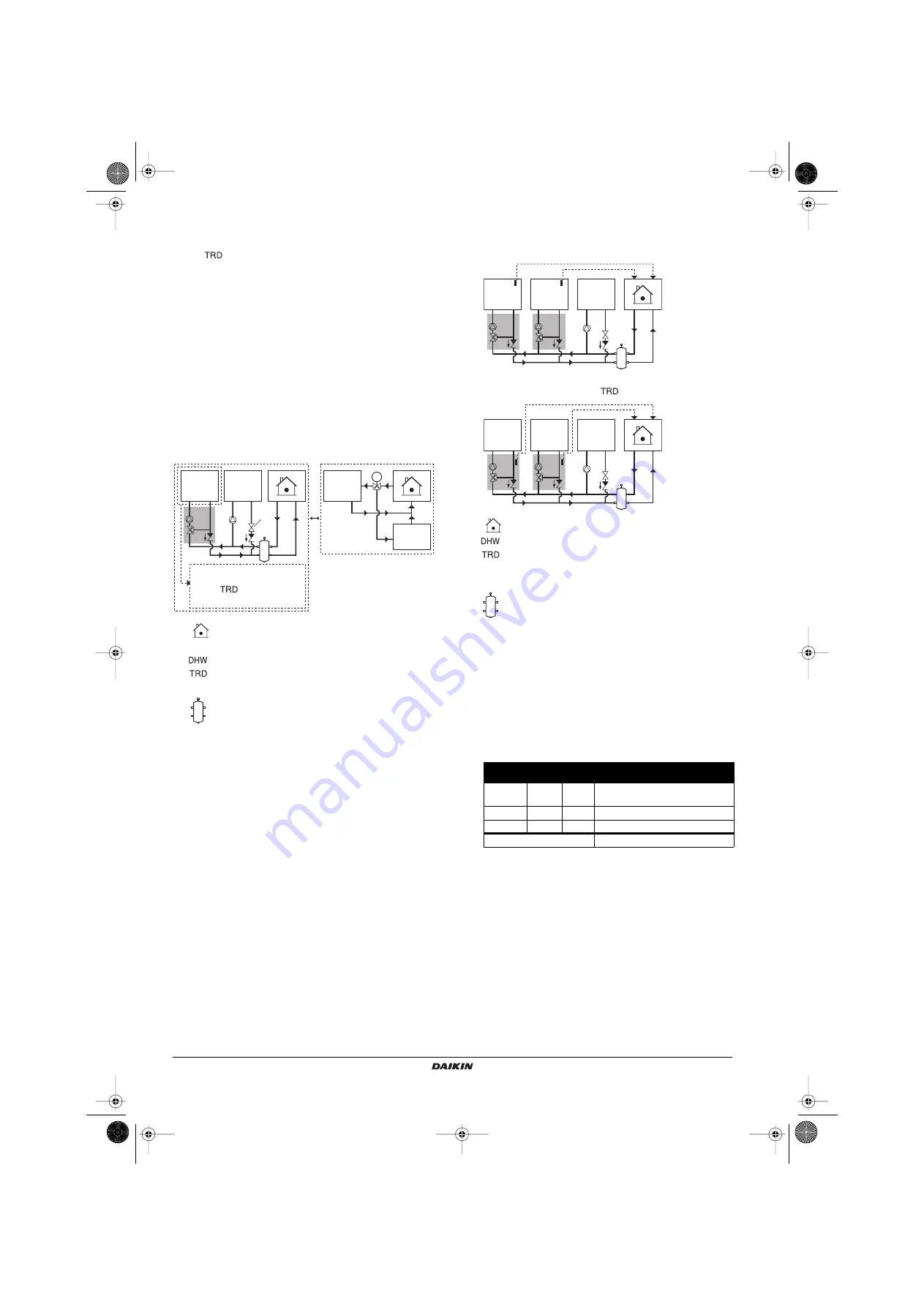 Daikin EKHBRD014ADV17 Installation Manual Download Page 32