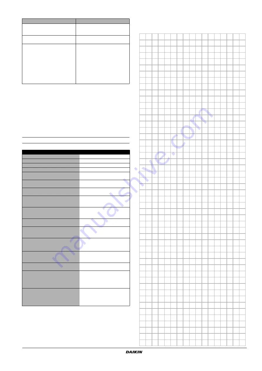 Daikin EKHTSU200AA Installation Manual Download Page 13