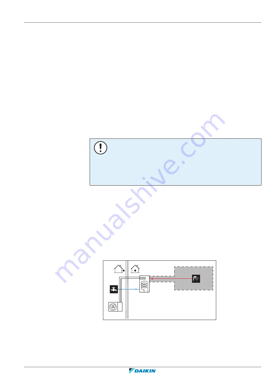 Daikin EKHWET-BV3 Installer'S Reference Manual Download Page 23