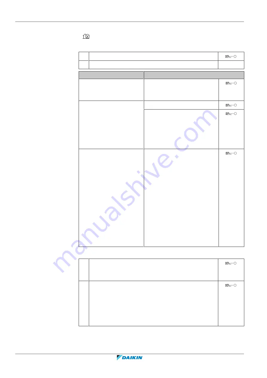 Daikin EKHWET-BV3 Installer'S Reference Manual Download Page 80