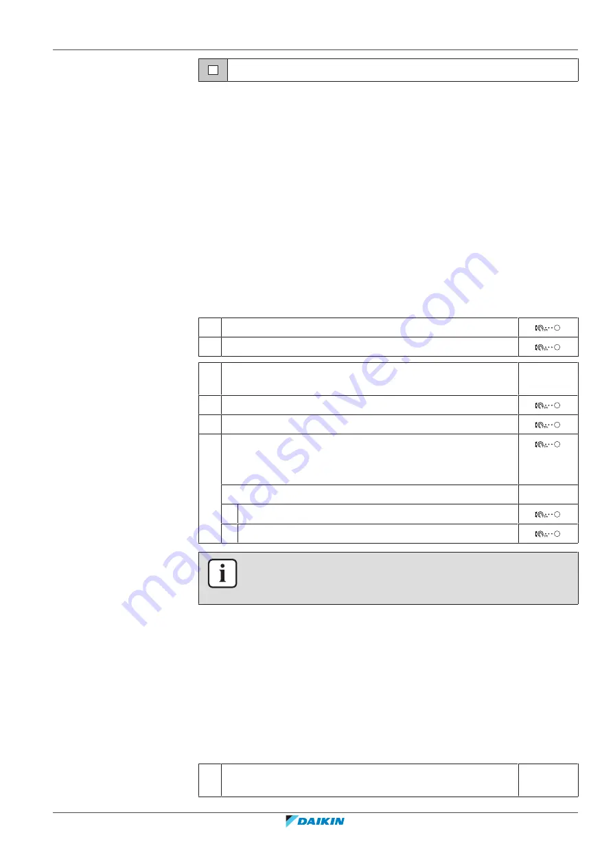 Daikin EKHWET-BV3 Installer'S Reference Manual Download Page 95