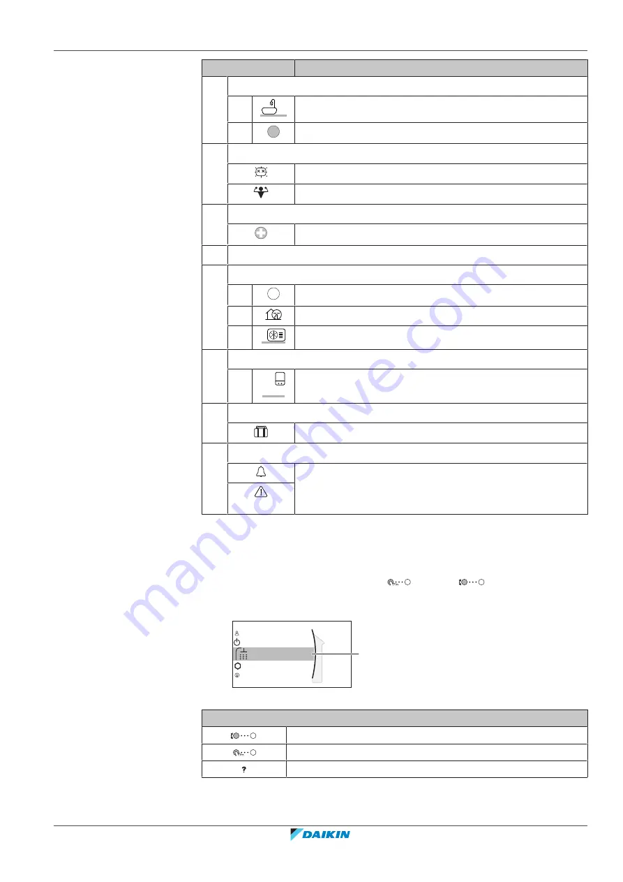 Daikin EKHWET120B V3 Series User Reference Manual Download Page 17