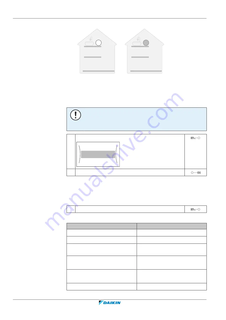 Daikin EKHWET120B V3 Series User Reference Manual Download Page 20