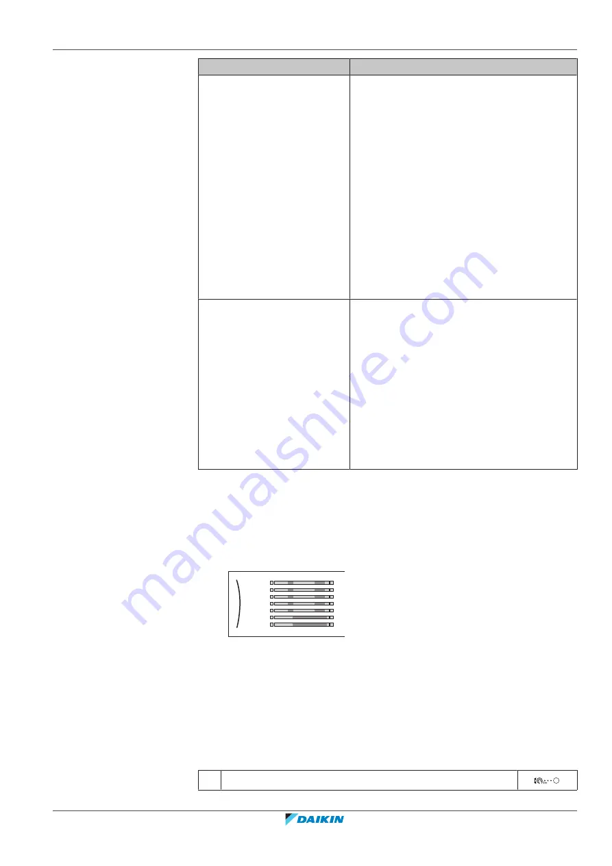 Daikin EKHWET120B V3 Series User Reference Manual Download Page 27