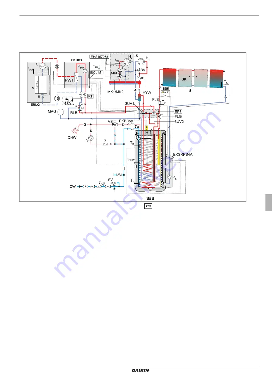 Daikin EKHWP300B Installation And Operating Instructions Manual Download Page 23