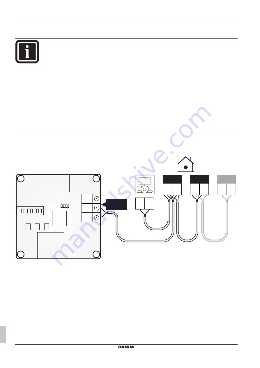 Daikin EKMBPP1 Installation Manual Download Page 16