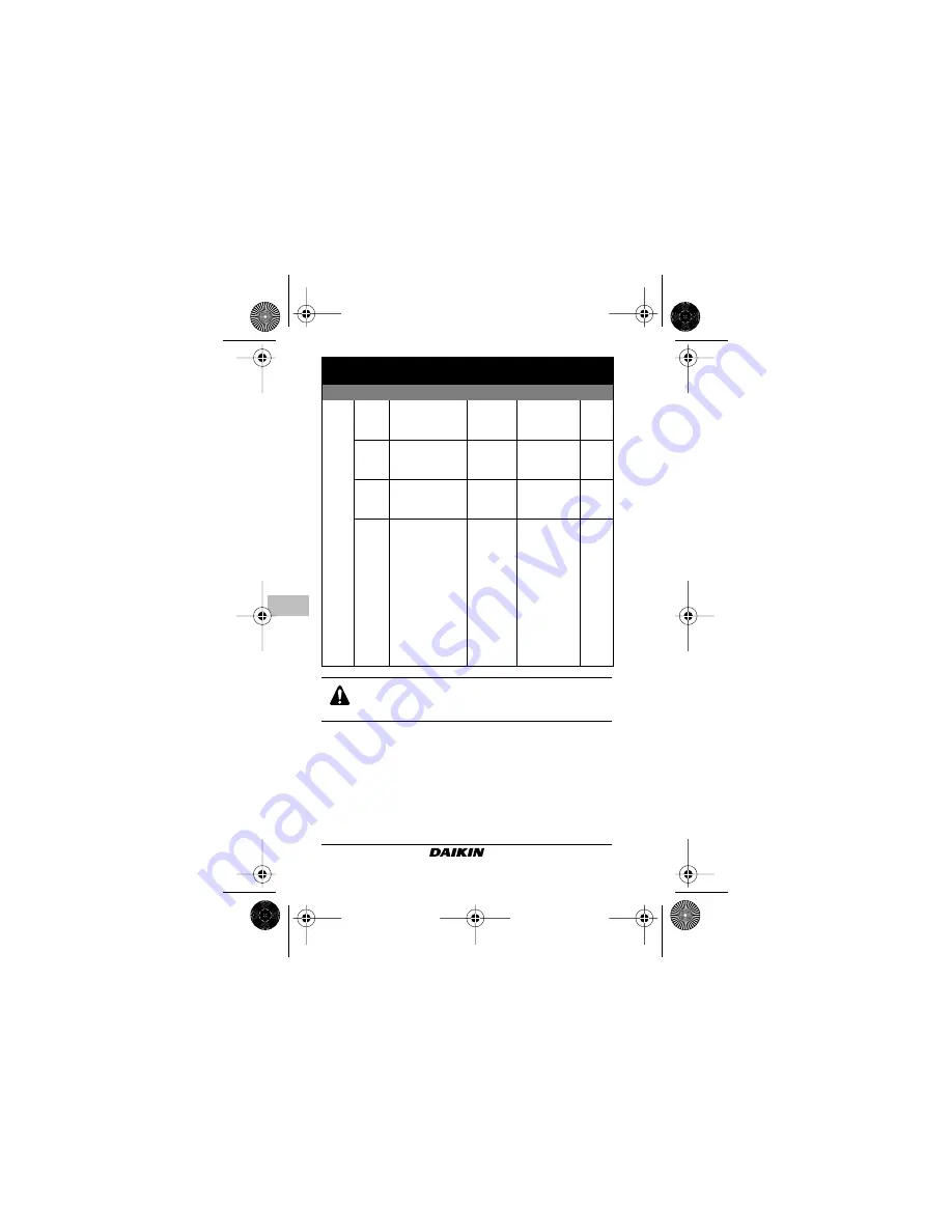 Daikin EKRTWA Installation Manual Download Page 12