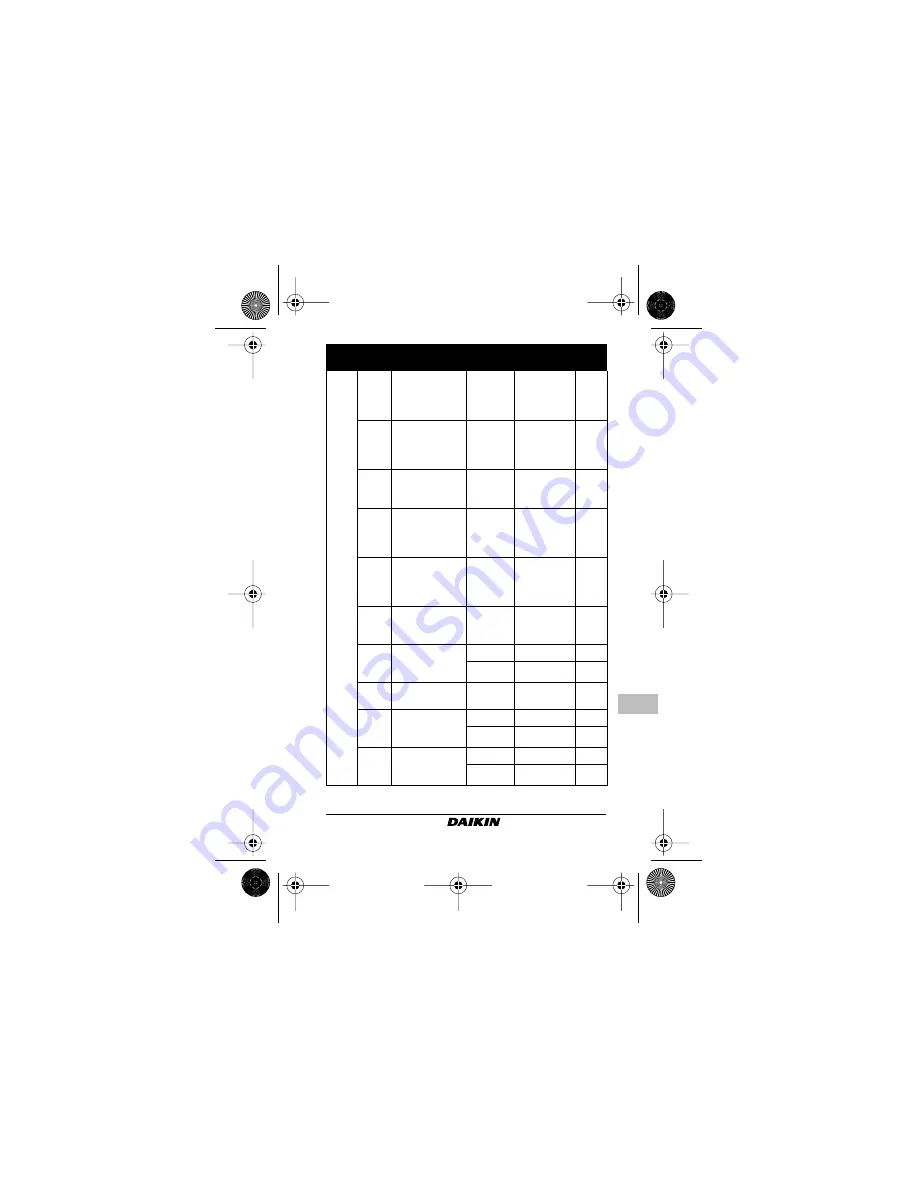 Daikin EKRTWA Installation Manual Download Page 67