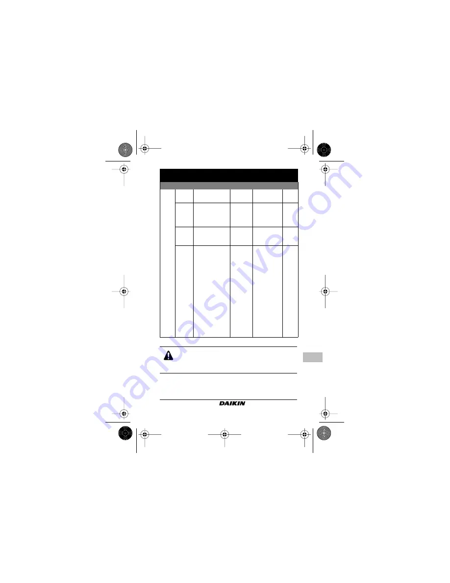 Daikin EKRTWA Installation Manual Download Page 81