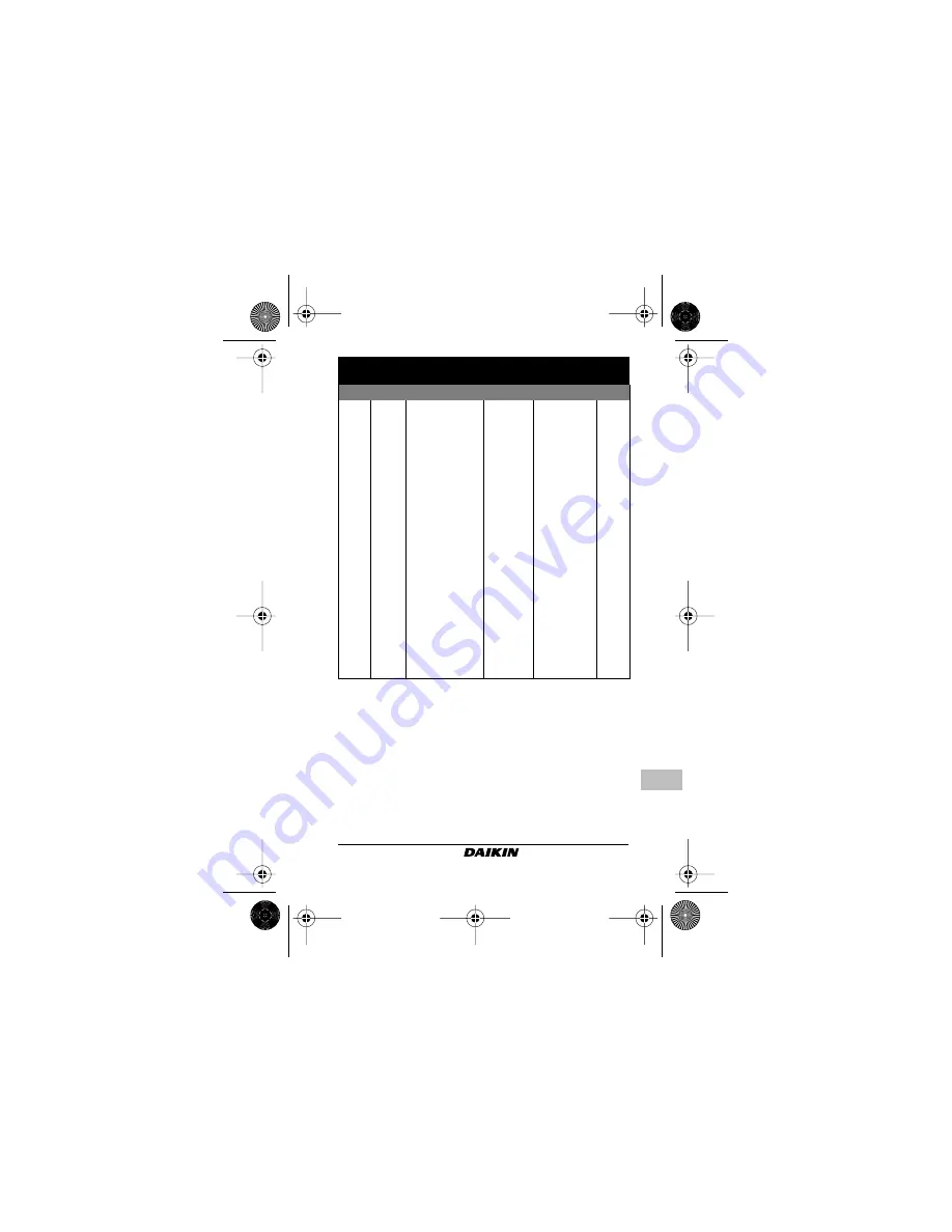 Daikin EKRTWA Installation Manual Download Page 91