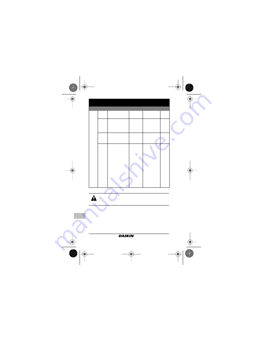 Daikin EKRTWA Installation Manual Download Page 92