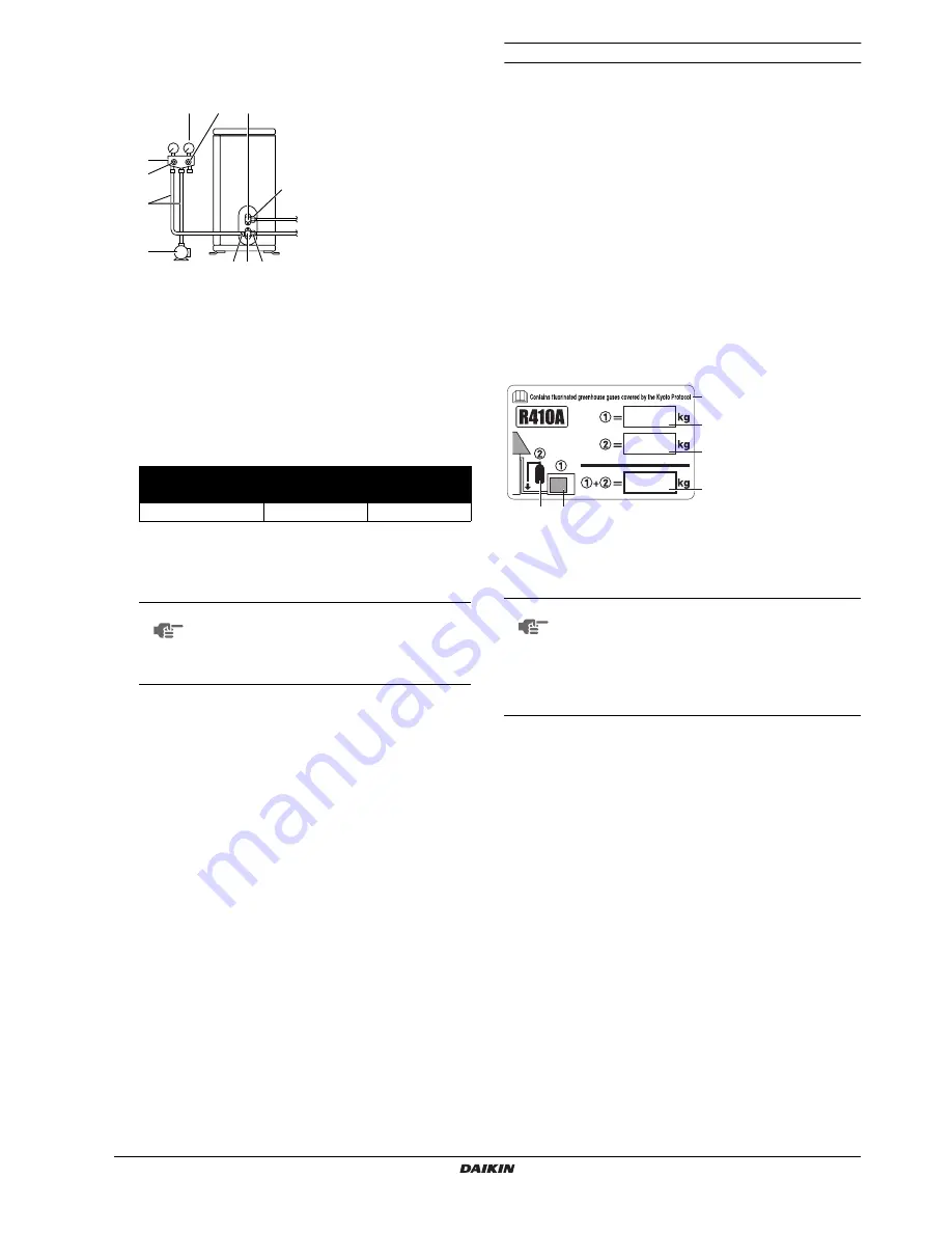 Daikin ERHQ006BAV3 Installation Manual Download Page 9