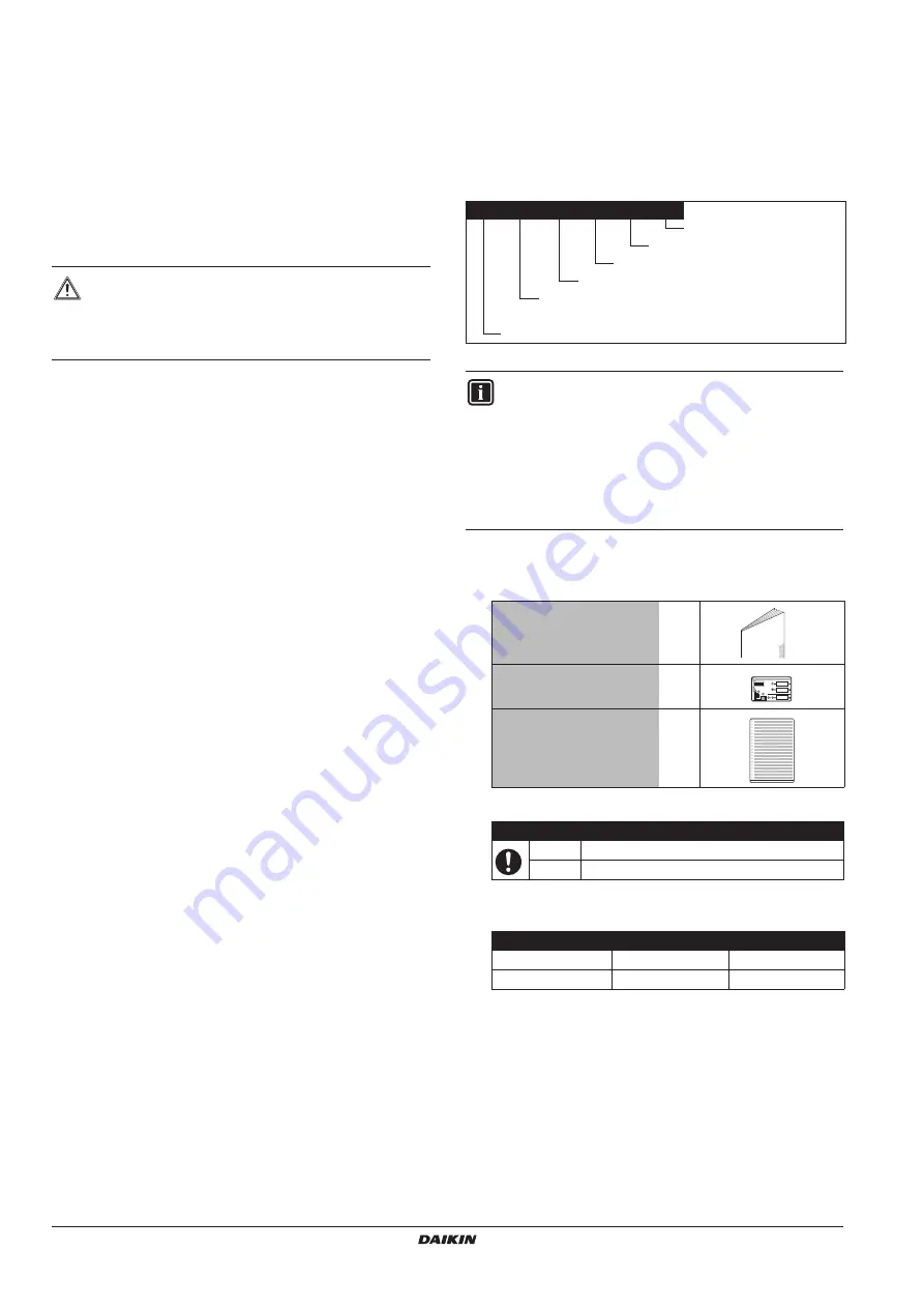 Daikin ERHQ006BBV3 Installation Manual Download Page 6