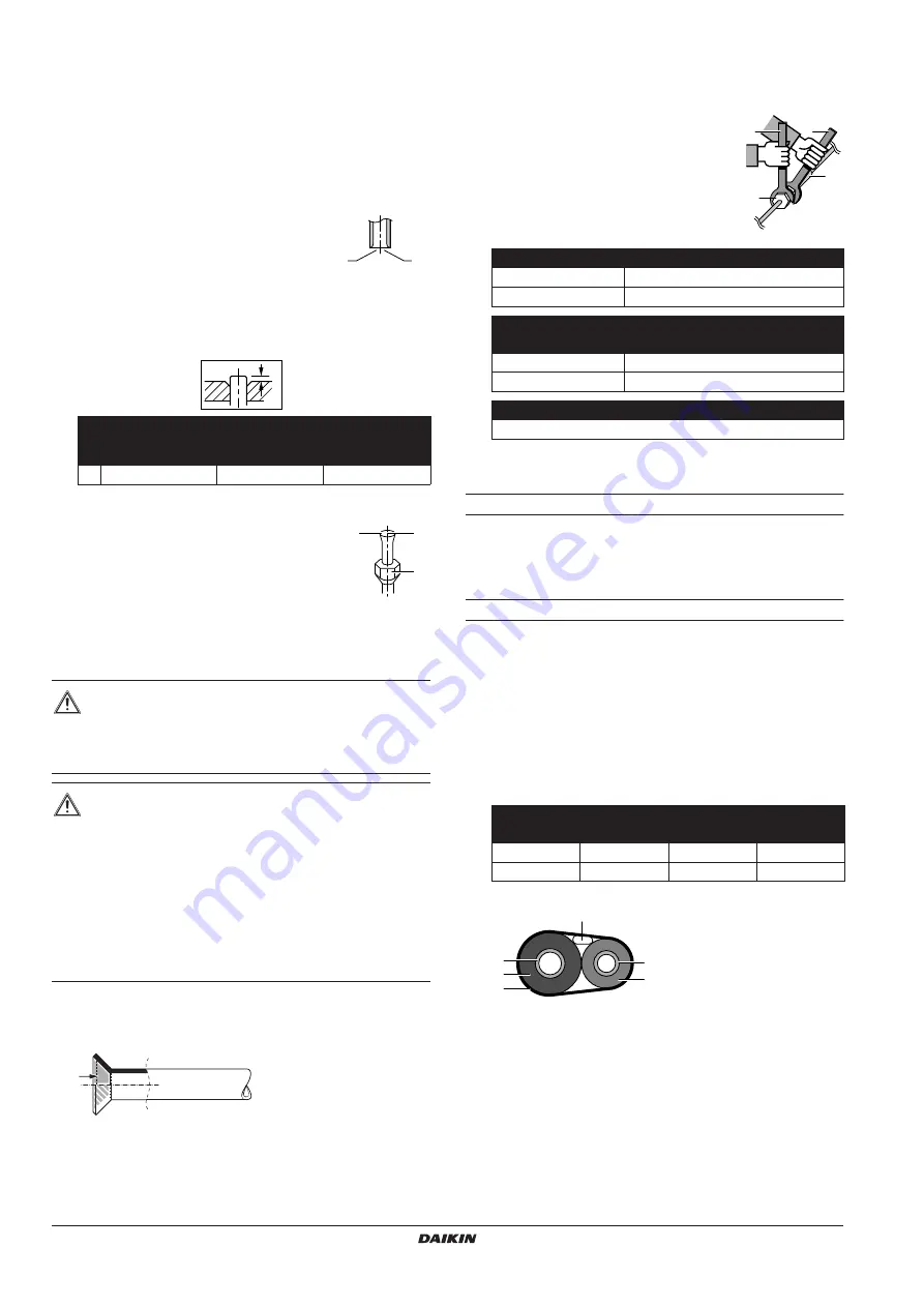 Daikin ERHQ006BBV3 Installation Manual Download Page 12