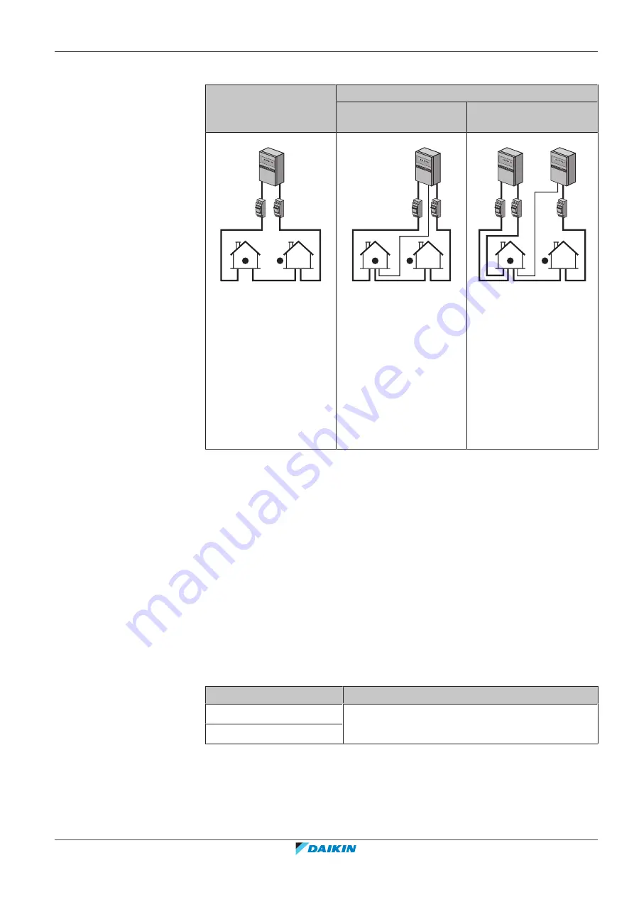 Daikin ERLA-DV17 Installer'S Reference Manual Download Page 123