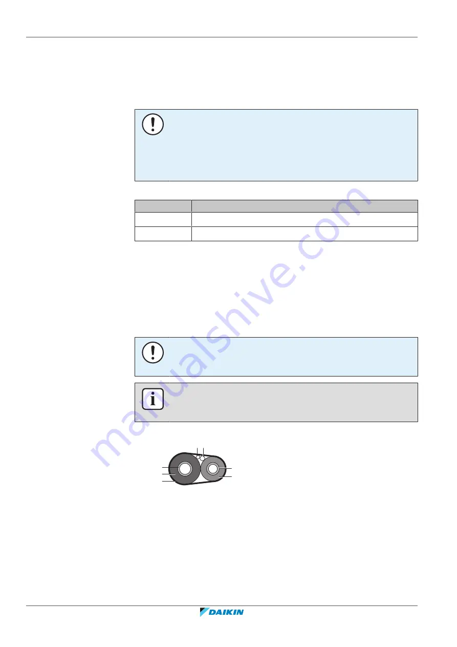 Daikin ERLA-DV17 Installer'S Reference Manual Download Page 146