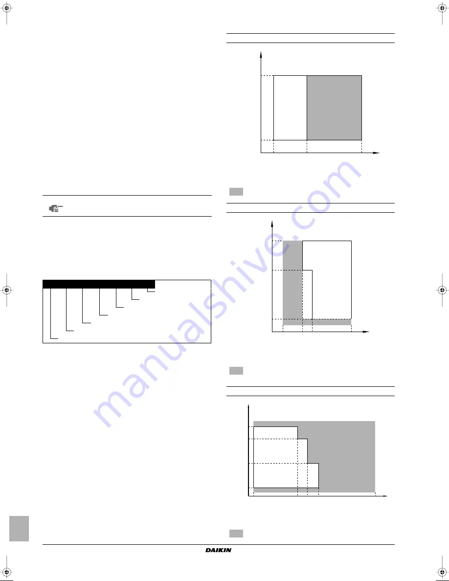 Daikin ERLQ018BAVJU Installation Manual Download Page 34