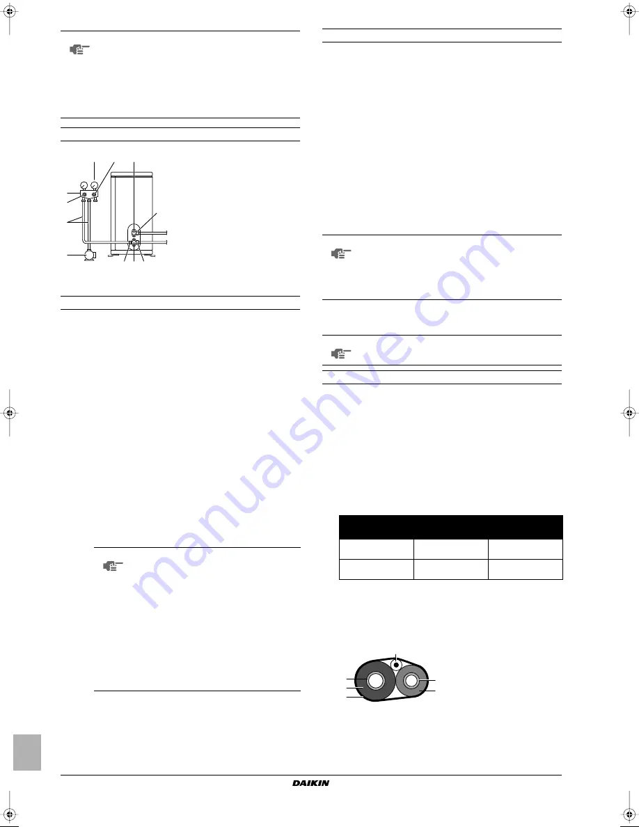 Daikin ERLQ018BAVJU Installation Manual Download Page 42